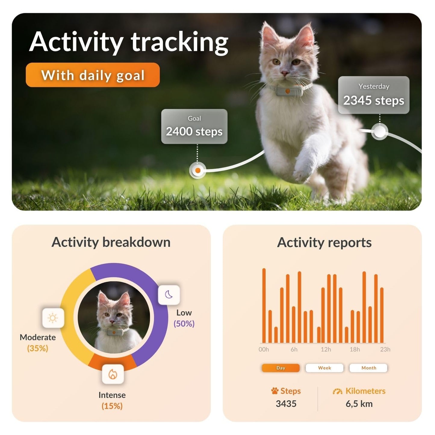 Weenect Cat XS – Mini GPS Tracker with Collar (Subscription Required)