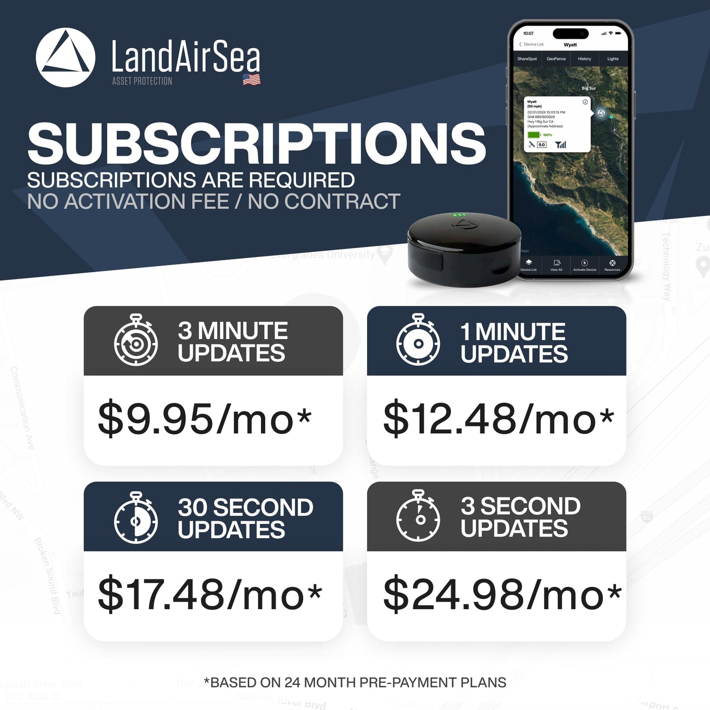 LandAirSea 54 GPS Tracker, Waterproof Magnet Mount. Full Global Coverage. 4G LTE Real-Time Tracking for Vehicle, Asset, Fleet, Elderly and more. Subscription is required