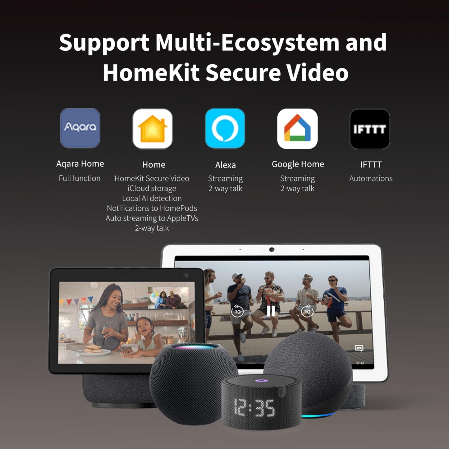 Shop Video Doorbell G4, 1080p HD Wireless Smart Doorbell