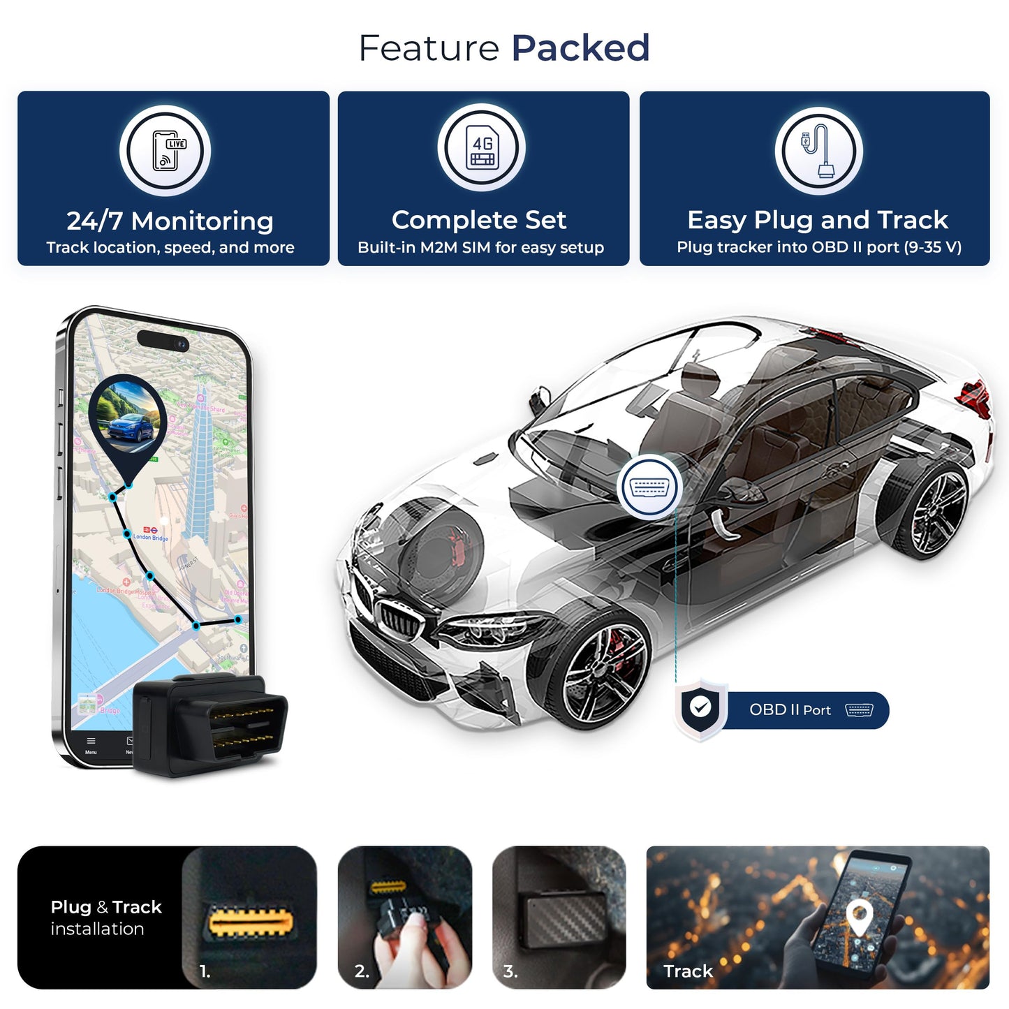 Mini GPS Tracker OBD2 – Real-Time Vehicle Tracking UK & Worldwide