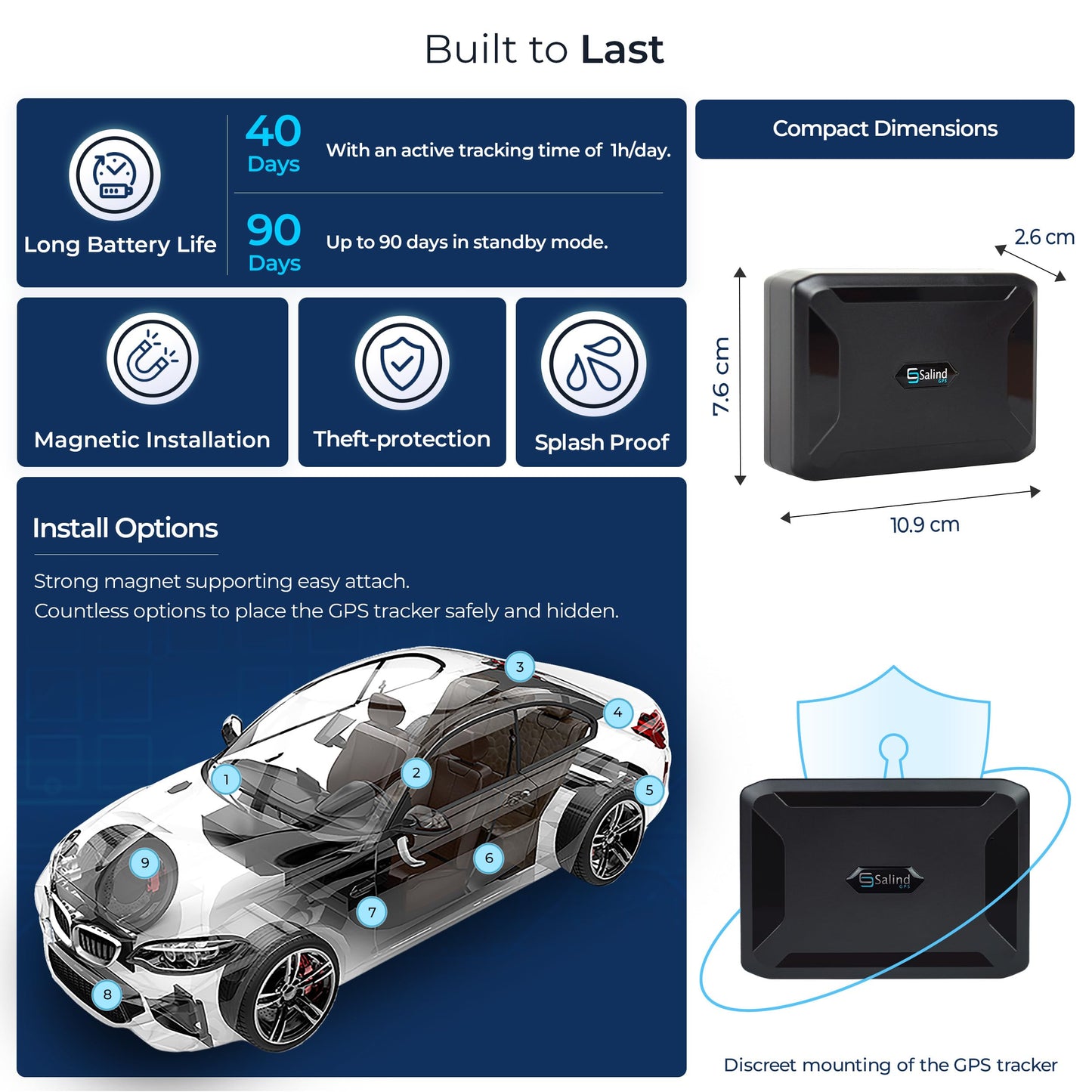 2G Magnetic GPS Tracker – Cars, Real-Time, 90-Day Battery