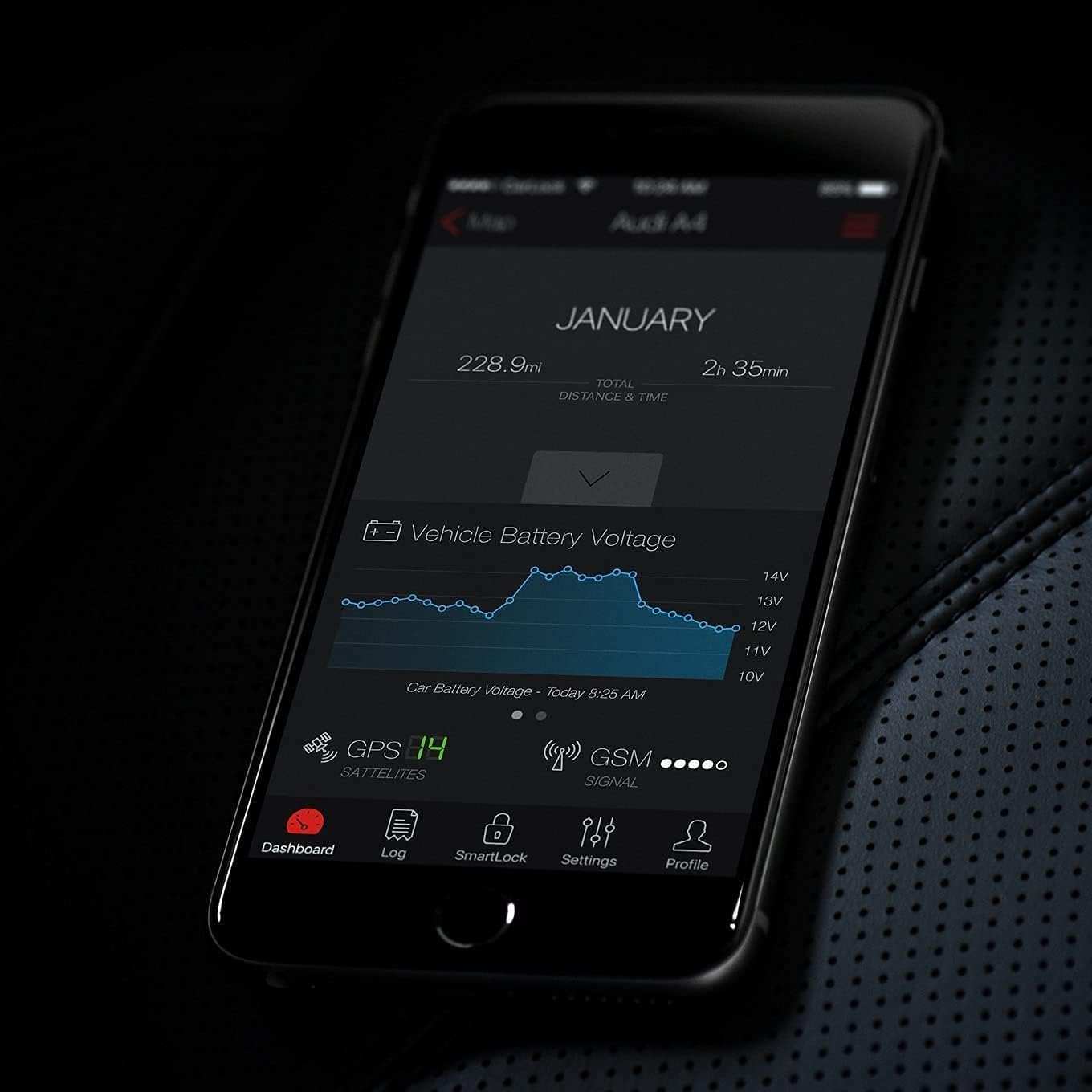 Anti-Theft Car GPS Tracker – Real-Time, OBD, App Alerts
