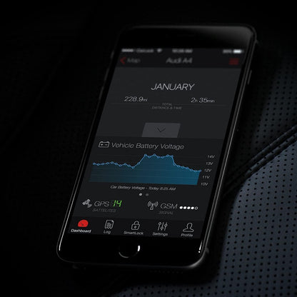 Anti-Theft Car GPS Tracker – Real-Time, OBD, App Alerts