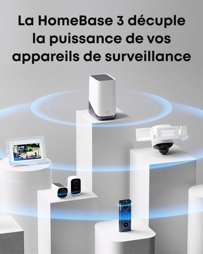 Eufy Security S380 HomeBase 3 – 16TB Expandable