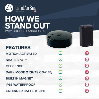 LandAirSea 54 GPS Tracker, Waterproof Magnet Mount. Full Global Coverage. 4G LTE Real-Time Tracking for Vehicle, Asset, Fleet, Elderly and more. Subscription is required