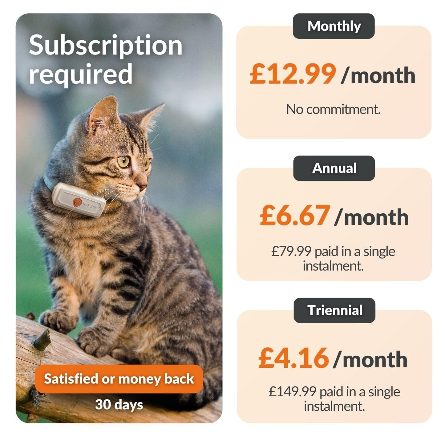 Weenect Cat XS – Mini GPS Tracker with Collar (Subscription Required)