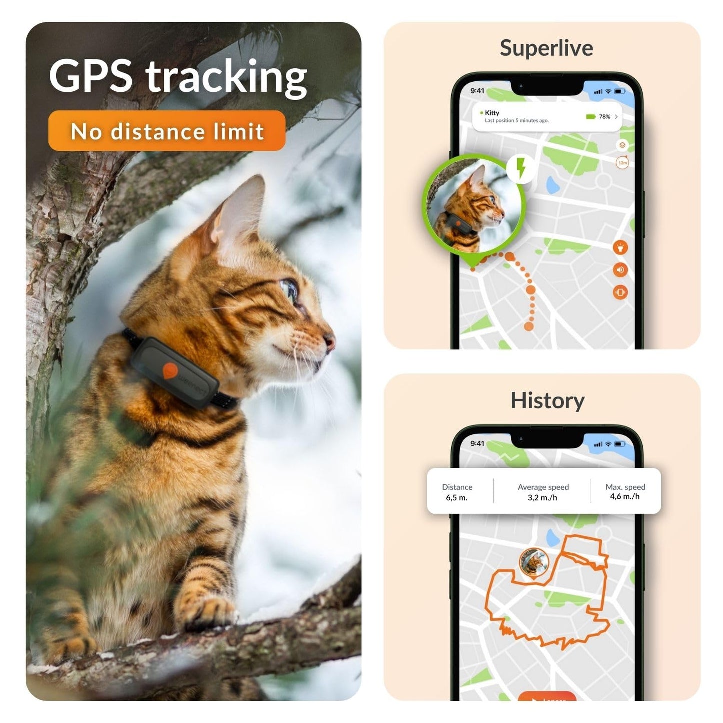 Weenect Cat XS – Mini Real-Time GPS Tracker with Collar