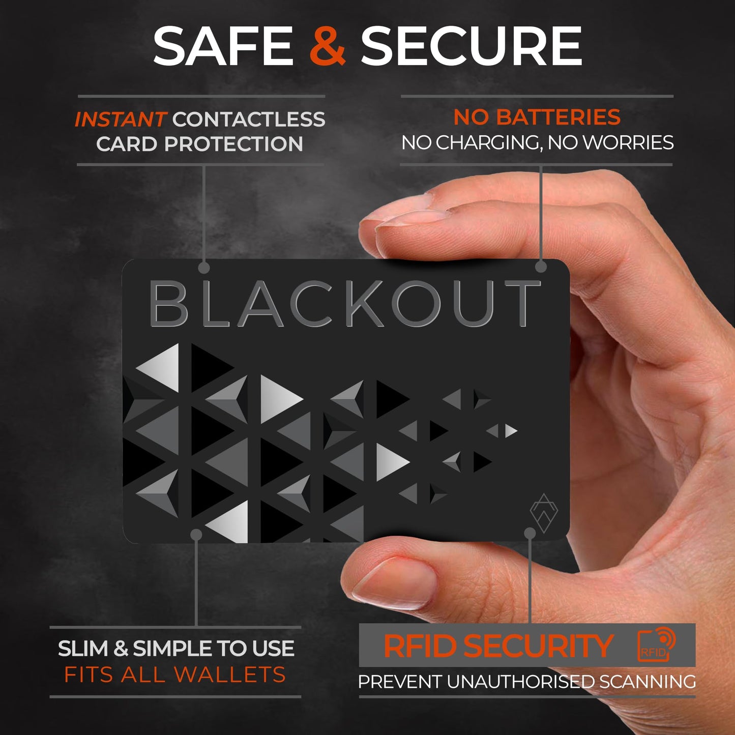 Blackout RFID Blocking Card – Slim Wallet Protector (2 Pack)