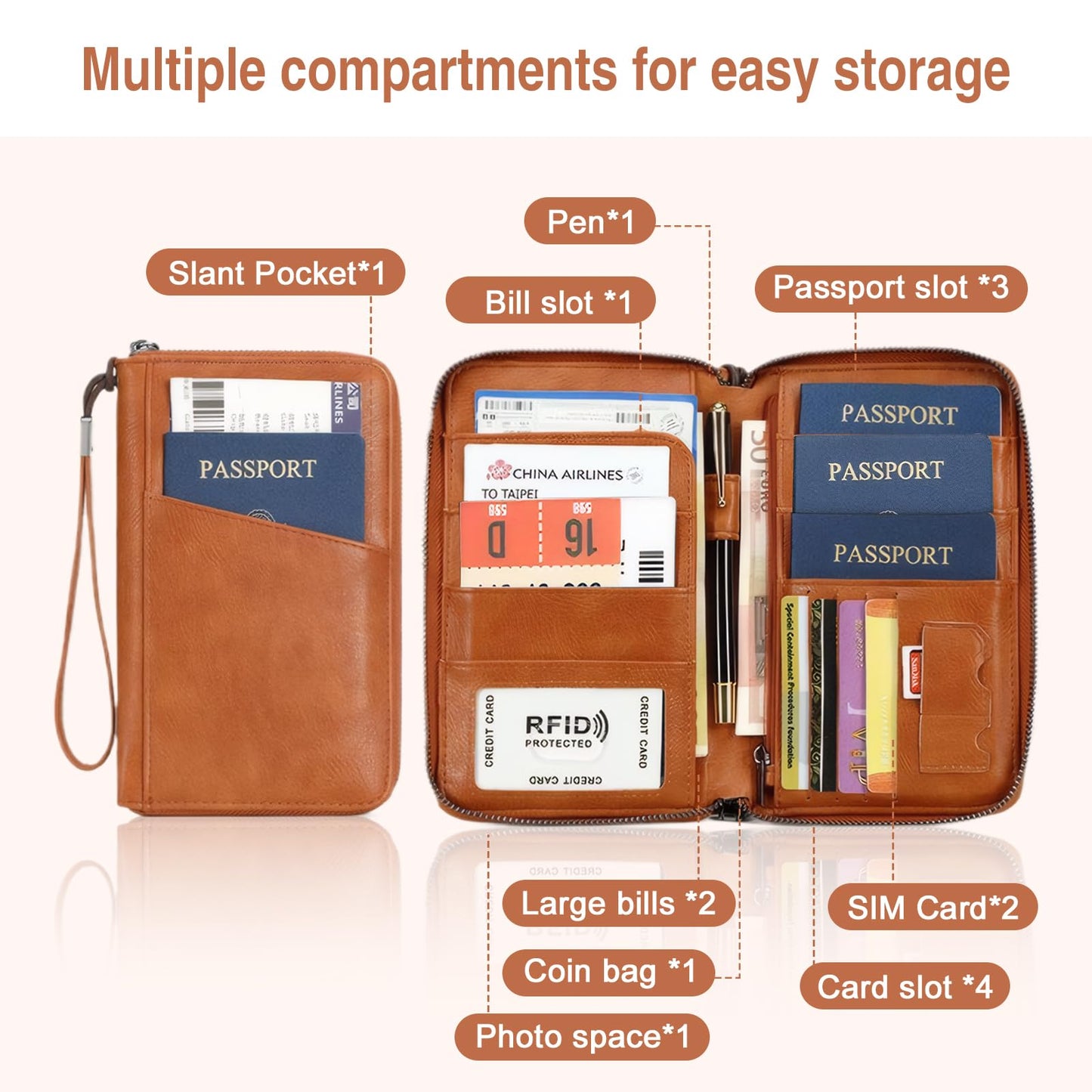 Brown RFID Passport & Travel Wallet