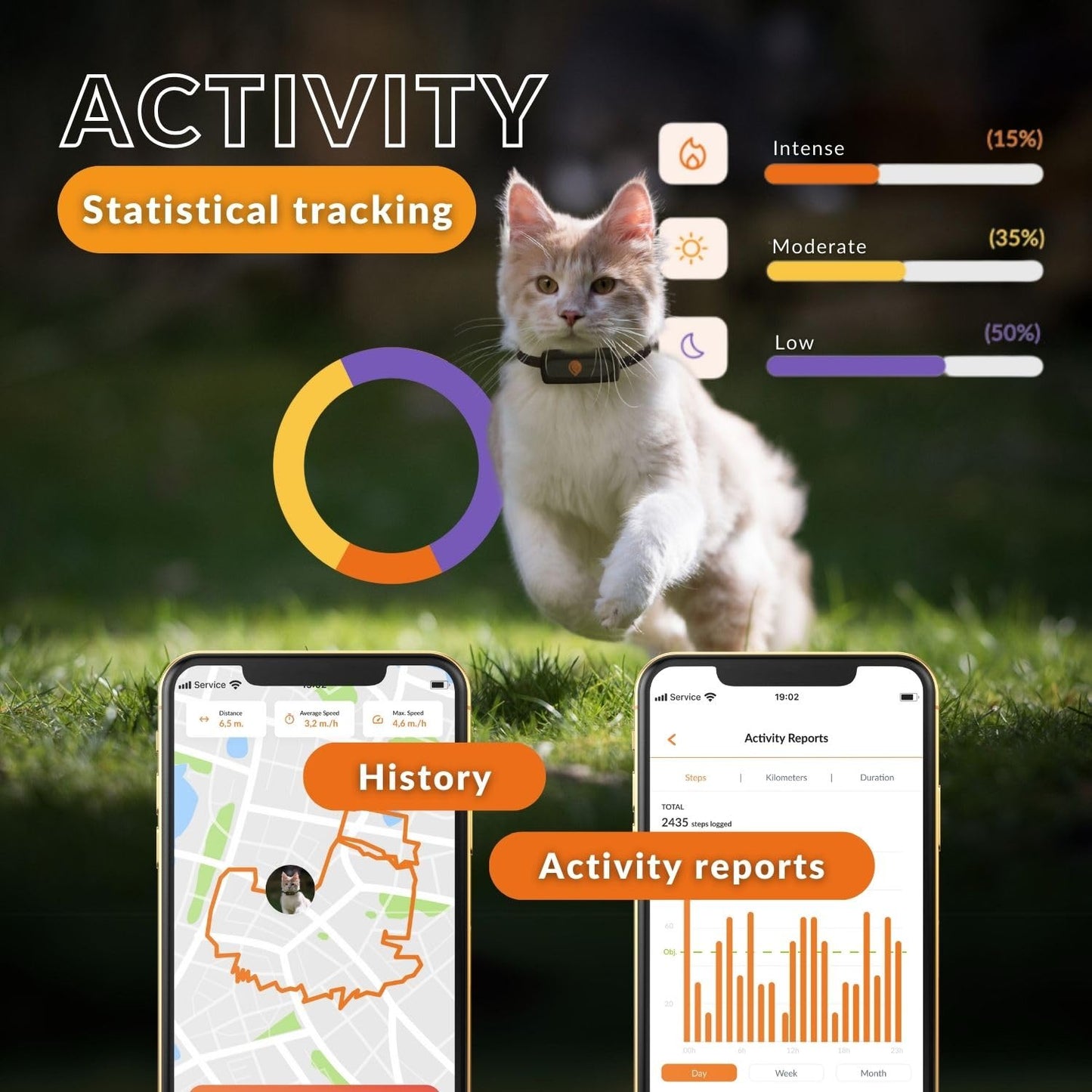 Weenect Cat XS – Mini Real-Time GPS Tracker with Collar
