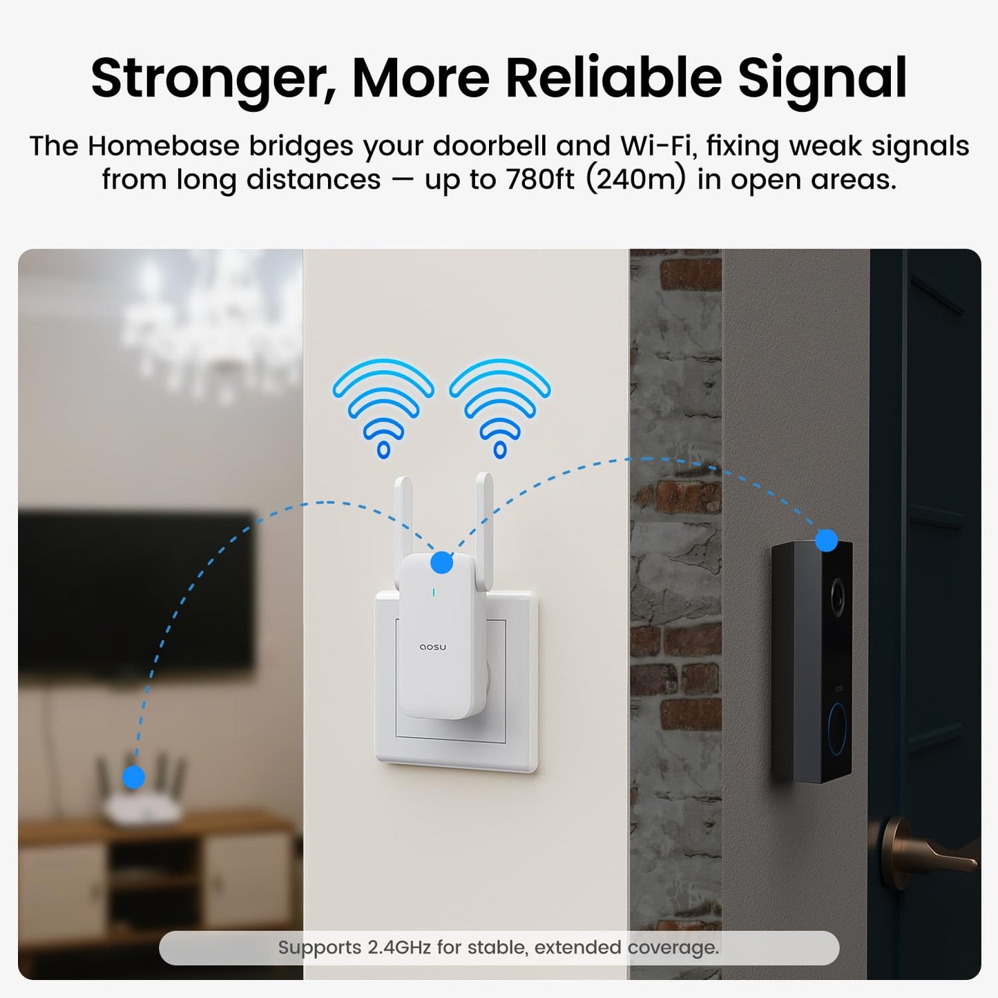 Wireless 2K Video Doorbell – Battery, Wi-Fi, Alexa Ready
