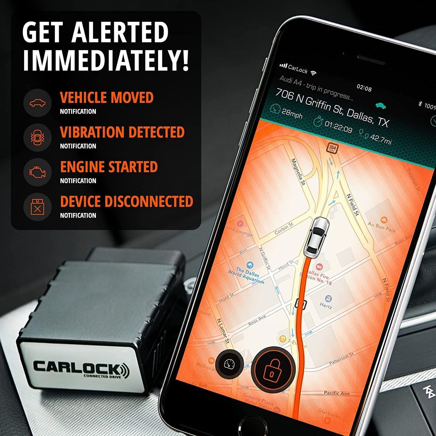 Anti-Theft Car GPS Tracker – Real-Time, OBD, App Alerts