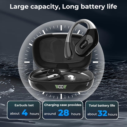 2025 AI Translator Earbuds, Real-Time Language Translation Headphones, Open-Ear Design, 134 Languages, Compatible with iOS & Android for Travel, Business & Learning