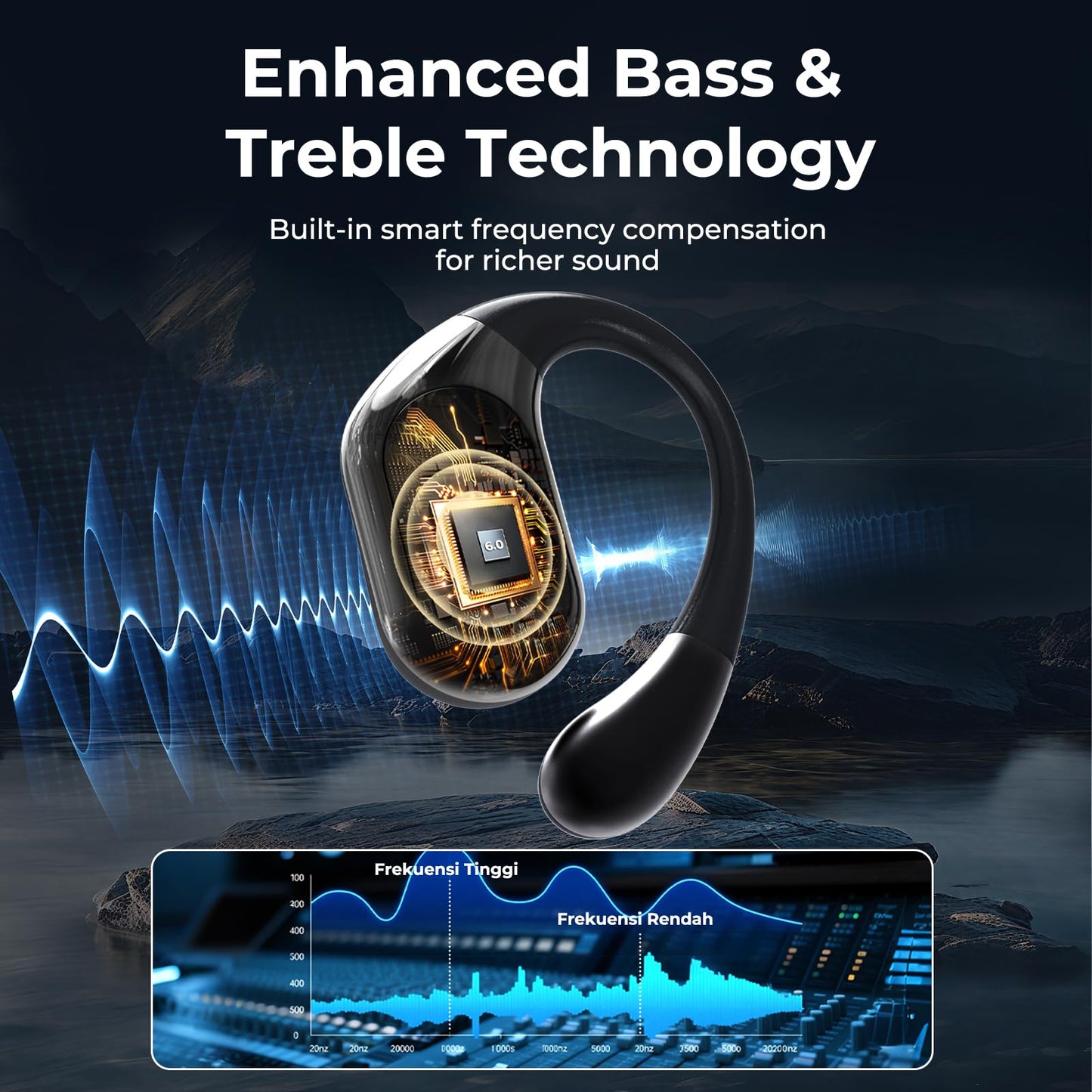 2025 AI Translator Earbuds, Real-Time Language Translation Headphones, Open-Ear Design, 134 Languages, Compatible with iOS & Android for Travel, Business & Learning