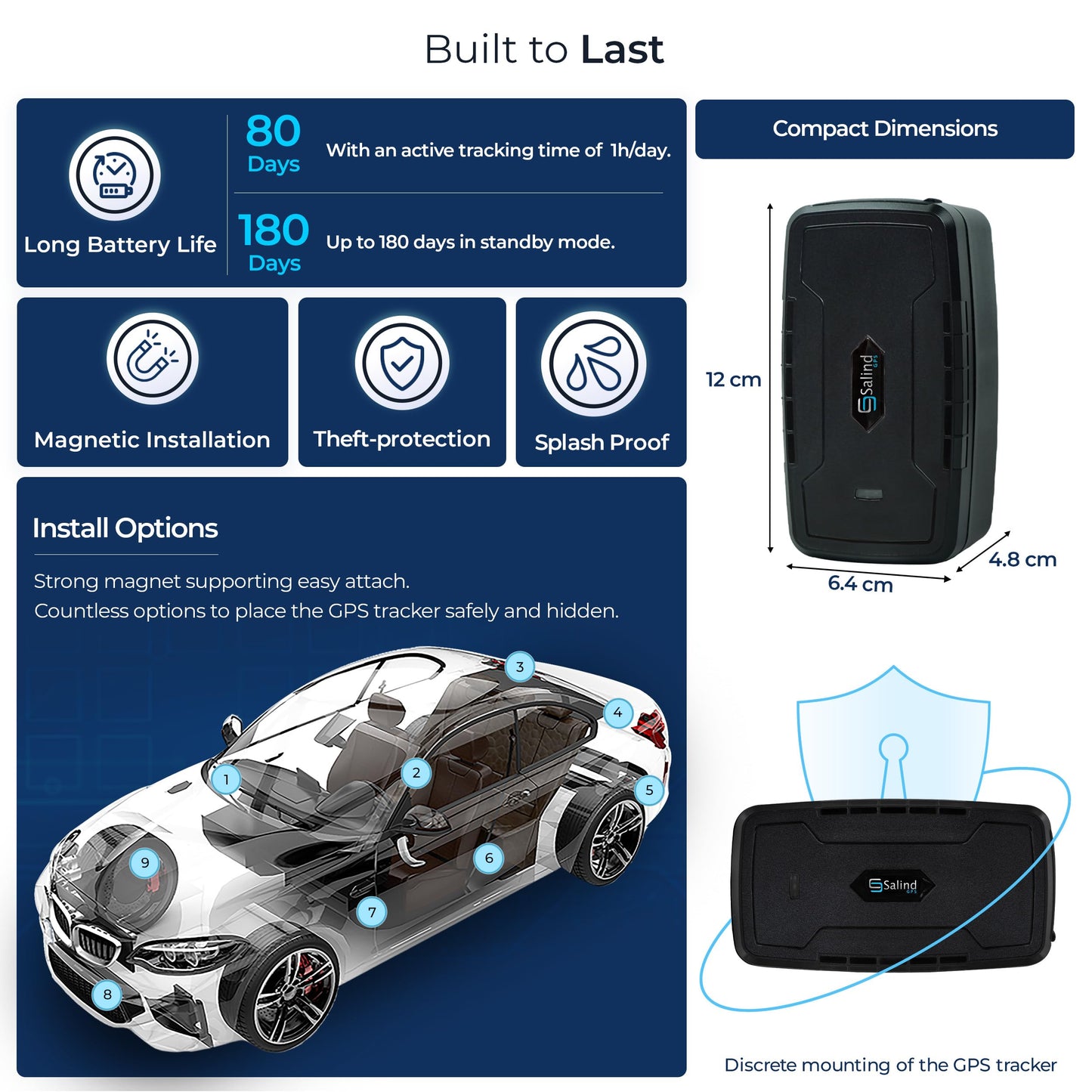 4G Magnetic GPS Tracker – Real-Time Vehicle Tracking, 180-Day Battery
