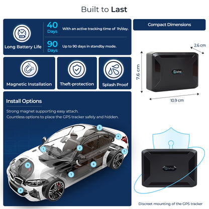 2G Magnetic GPS Tracker – Cars, Real-Time, 90-Day Battery