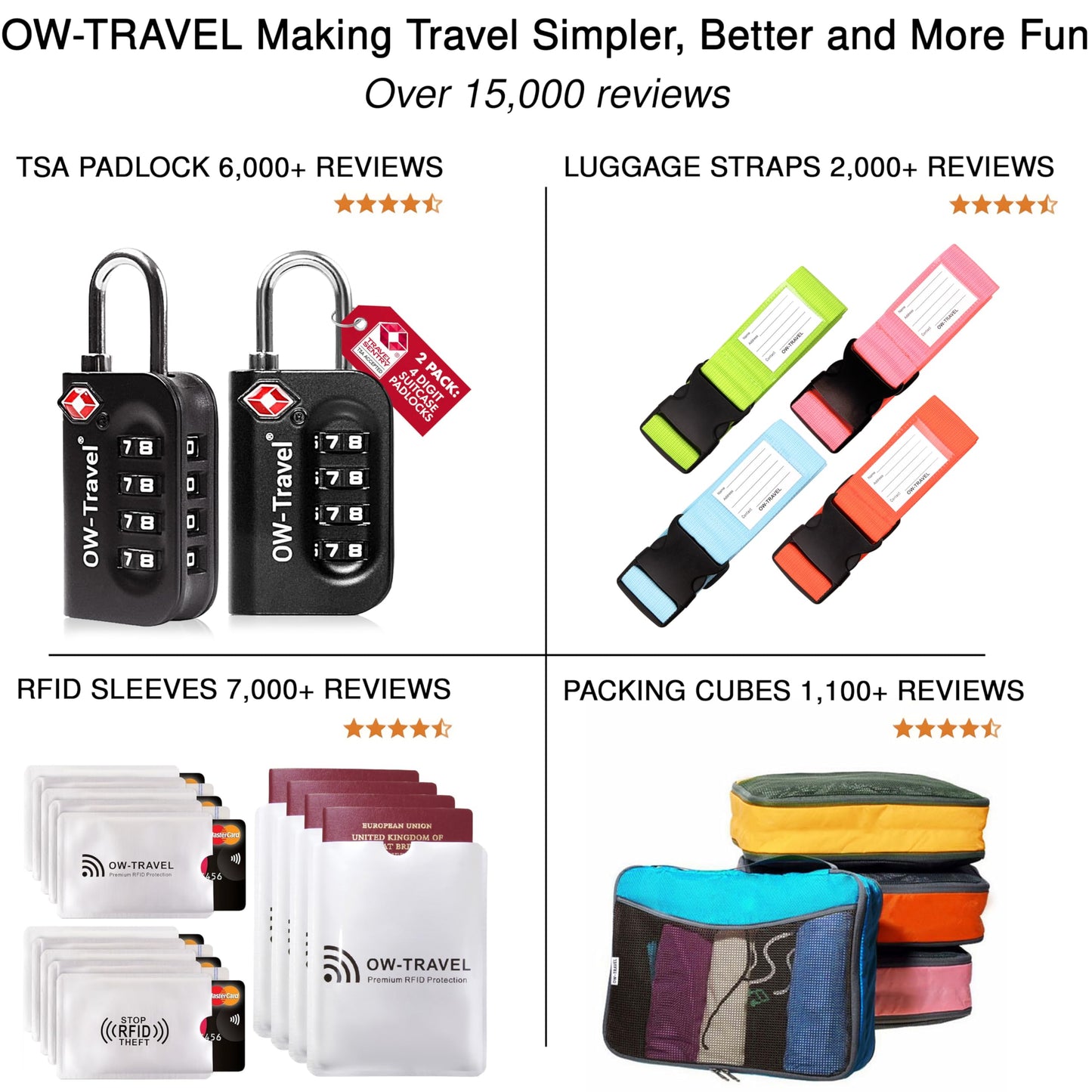 Travel TSA Approved Luggage Locks Suitcase Locks (2 Pack Black) 4 Digit Security Suitcase Padlock. Travel Bag Combination Luggage Padlocks for Suitcases. TSA Travel Lock for Bags and Cases