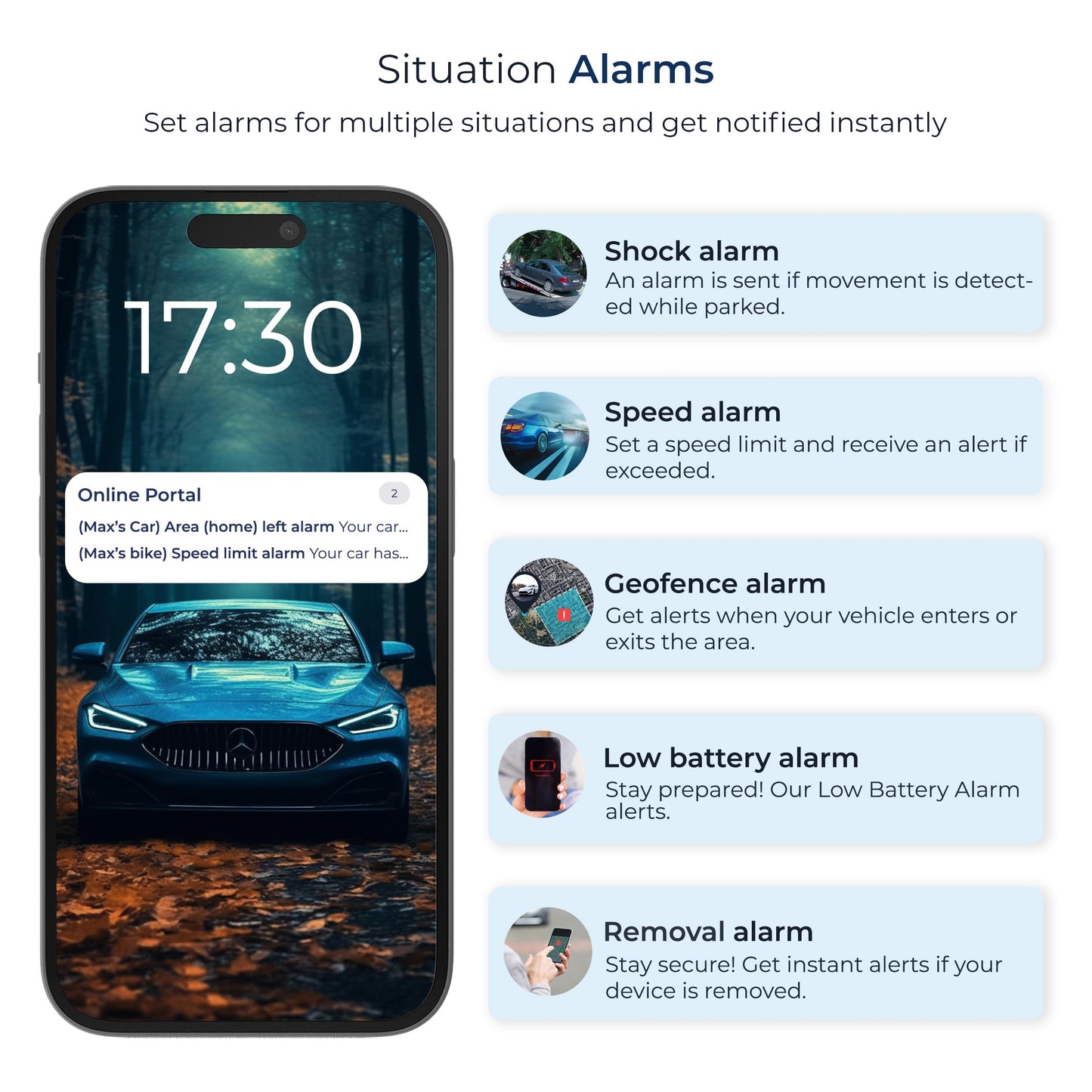 4G Magnetic GPS Tracker – Real-Time Vehicle Tracking, 180-Day Battery