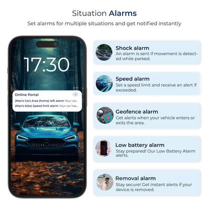 4G Magnetic GPS Tracker – Real-Time Vehicle Tracking, 180-Day Battery