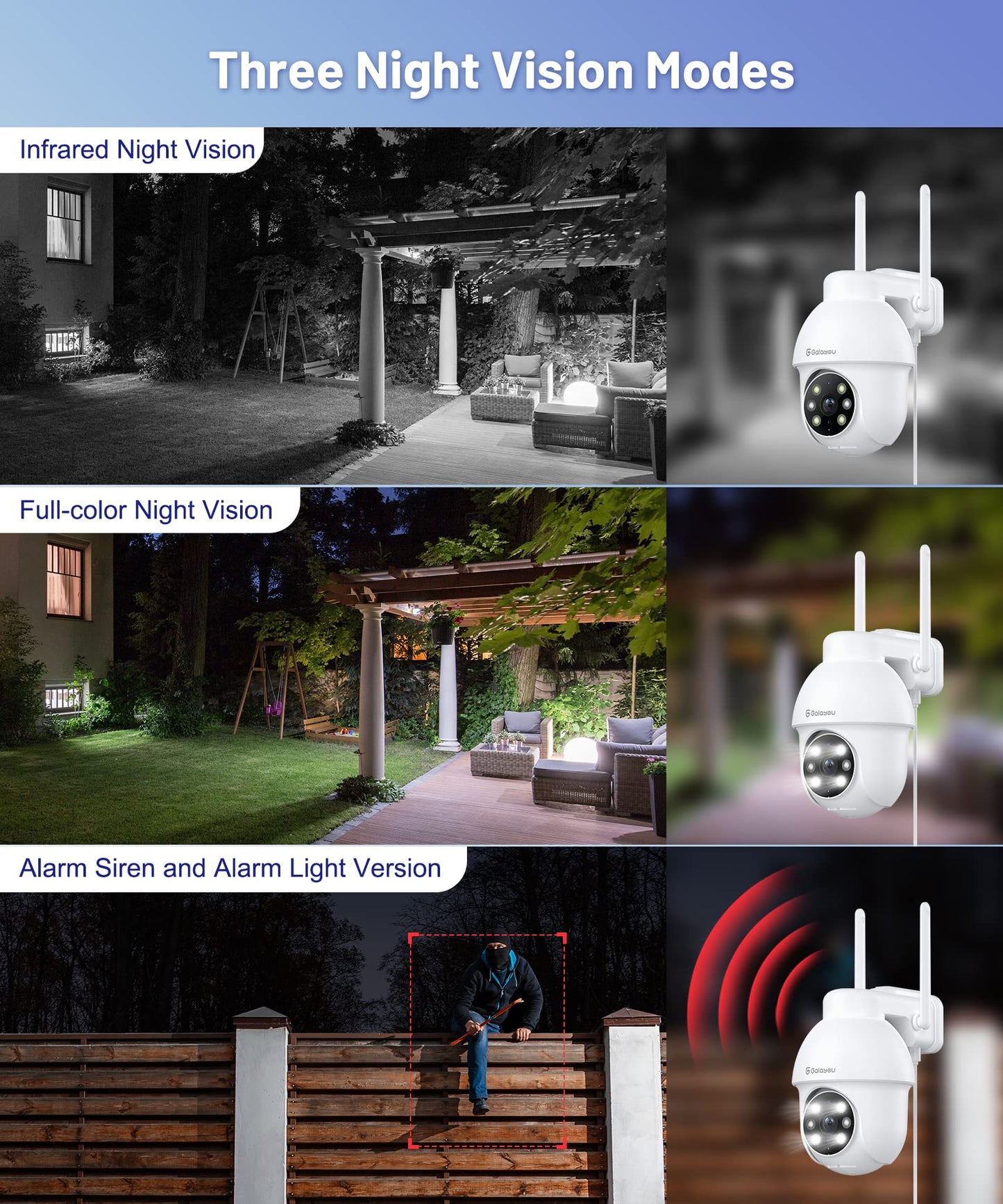 2K Outdoor WiFi Security Camera, 360° Pan-Tilt, Night Vision (Y4)