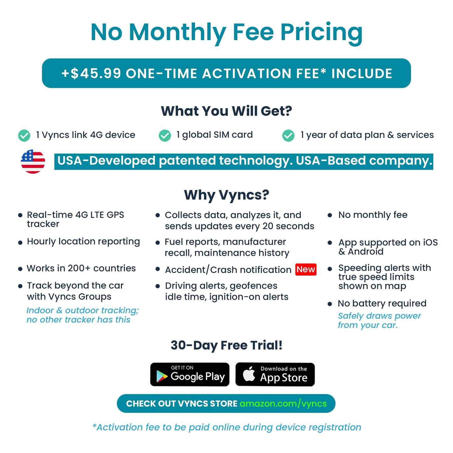 GPS Tracker for Vehicles, [No Monthly Fee], 4G LTE, Vehicle Location, Trip History, Driving Alerts, GeoFence, Fuel Economy, OBD Fault Codes, USA-Developed, Family or Fleets