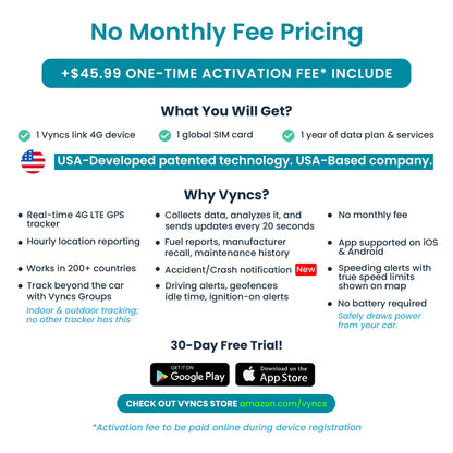 GPS Tracker for Vehicles, [No Monthly Fee], 4G LTE, Vehicle Location, Trip History, Driving Alerts, GeoFence, Fuel Economy, OBD Fault Codes, USA-Developed, Family or Fleets